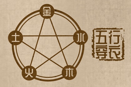 黄历择吉 择吉老黄历皇历 择吉日历
